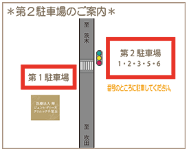 第2駐車場のご案内